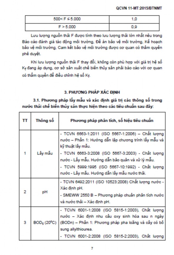 Phụ lục 3 Các hình ảnh trong quá trình nghiên cứu khảo sát Hình 10 Khảo sát 5