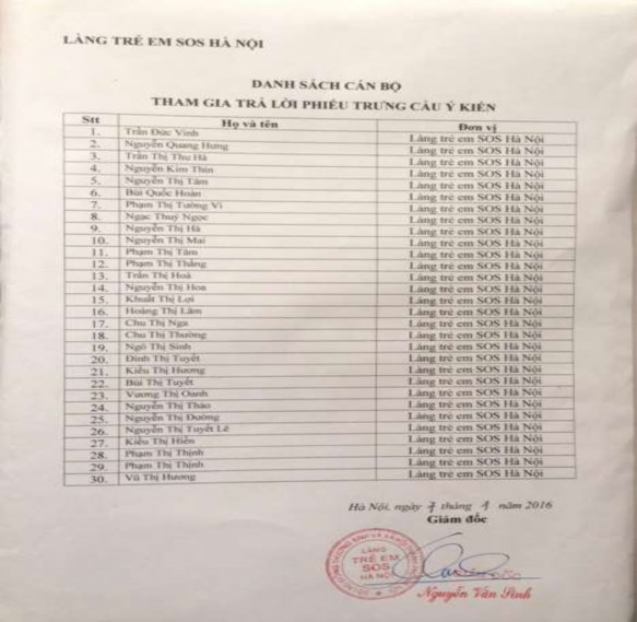 PHỤ LỤC 10 ĐỀ CƯƠNG TẬP HUẤN NÂNG CAO CHO CÁN BỘ XÃ HỘI TÊN CHỦ ĐỀ 1