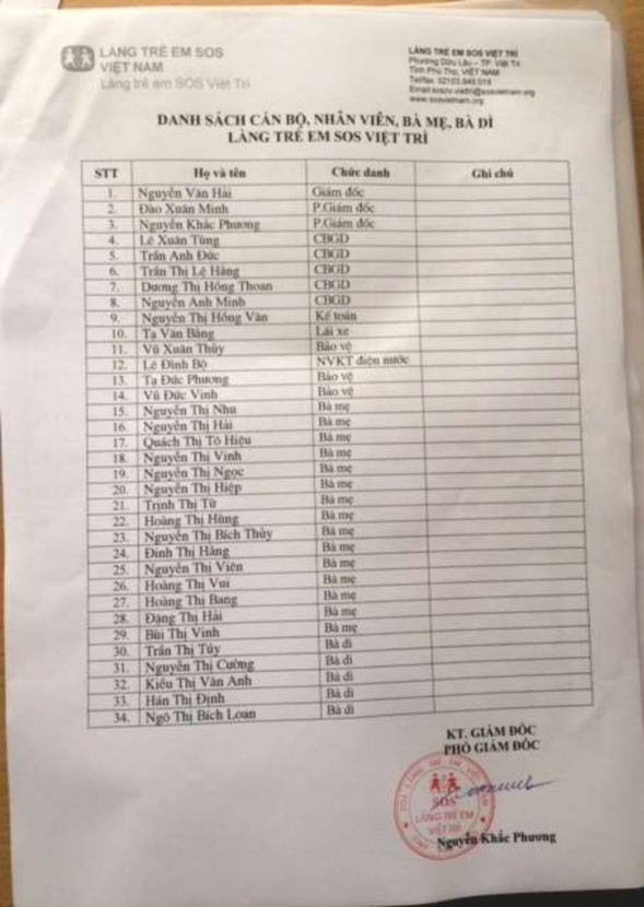 PHỤ LỤC 10 ĐỀ CƯƠNG TẬP HUẤN NÂNG CAO CHO CÁN BỘ XÃ HỘI TÊN CHỦ ĐỀ 2