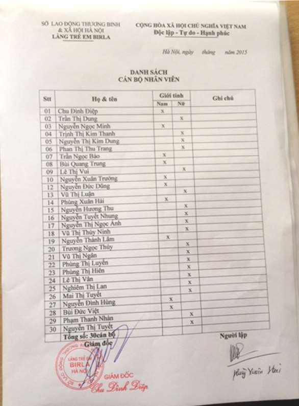 PHỤ LỤC 10 ĐỀ CƯƠNG TẬP HUẤN NÂNG CAO CHO CÁN BỘ XÃ HỘI TÊN CHỦ ĐỀ 3