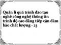 Phan Văn Kha (2007), Đào Tạo Và Sử Dụng Nhân Lực Trong Nền Kinh Tế Thị Trường Ở Việt Nam, Nxb