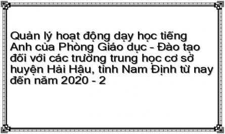 Quản lý hoạt động dạy học tiếng Anh của Phòng Giáo dục – Đào tạo đối với các trường trung học cơ sở huyện Hải Hậu, tỉnh Nam Định từ nay đến năm 2020 - 2