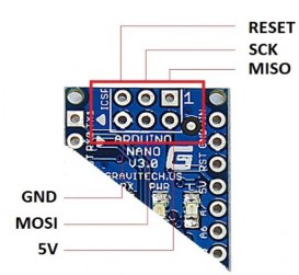 Hình 1 3 In Circuit Serial Programming Mỗi chân ICSP thường được kết nối với 3