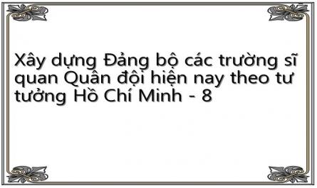 Xây dựng Đảng bộ các trường sĩ quan Quân đội hiện nay theo tư tưởng Hồ Chí Minh - 8