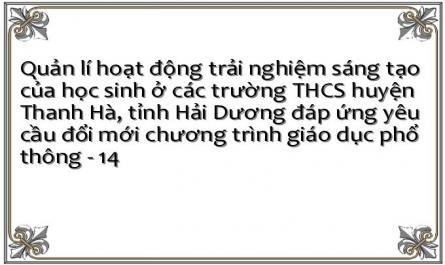 Quản lí hoạt động trải nghiệm sáng tạo của học sinh ở các trường THCS huyện Thanh Hà, tỉnh Hải Dương đáp ứng yêu cầu đổi mới chương trình giáo dục phổ thông - 14