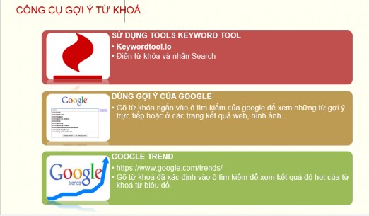 Các công cụ gợi ý từ khóa của Google giúp đưa ra từ khóa tối ưu nhất Ví 1
