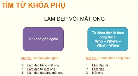 Cách tìm tag trong bài viết có nội dung về các làm đẹp với nguyên liệu là 3