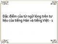 Đặc điểm của từ ngữ lóng trên tư liệu của tiếng Hán và tiếng Việt - 1