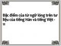 Đặc Điểm Cấu Tạo Của Từ Ngữ Lóng Tiếng Việt