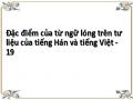 Đặc điểm của từ ngữ lóng trên tư liệu của tiếng Hán và tiếng Việt - 19