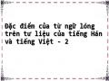 Đặc điểm của từ ngữ lóng trên tư liệu của tiếng Hán và tiếng Việt - 2
