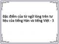 Đặc điểm của từ ngữ lóng trên tư liệu của tiếng Hán và tiếng Việt - 3