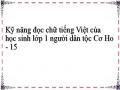 Mức Độ Linh Hoạt Trong Kỹ Năng Đọc Từ Tiếng Việt