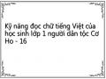 Thực Trạng Mức Độ Kỹ Năng Đọc Đoạn Văn Tiếng Việt