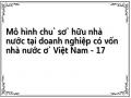 Định Hướng, Mục Tiêu Phát Triển Doanh Nghiệp Có Vốn Nhà Nước Ở Việt Nam