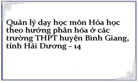 Quản lý dạy học môn Hóa học theo hướng phân hóa ở các trường THPT huyện Bình Giang, tỉnh Hải Dương - 14