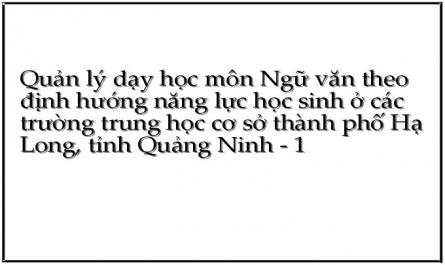 Quản lý dạy học môn Ngữ văn theo định hướng năng lực học sinh ở các trường trung học cơ sở thành phố Hạ Long, tỉnh Quảng Ninh - 1