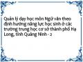Quản lý dạy học môn Ngữ văn theo định hướng năng lực học sinh ở các trường trung học cơ sở thành phố Hạ Long, tỉnh Quảng Ninh - 2