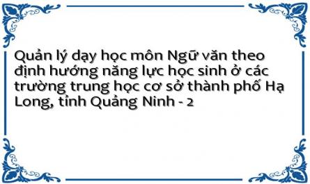 Quản lý dạy học môn Ngữ văn theo định hướng năng lực học sinh ở các trường trung học cơ sở thành phố Hạ Long, tỉnh Quảng Ninh - 2