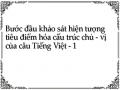 Bước đầu khảo sát hiện tượng tiêu điểm hóa cấu trúc chủ - vị của câu Tiếng Việt - 1