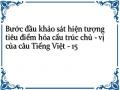 Bước đầu khảo sát hiện tượng tiêu điểm hóa cấu trúc chủ - vị của câu Tiếng Việt - 15