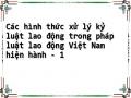 Các hình thức xử lý kỷ luật lao động trong pháp luật lao động Việt Nam hiện hành