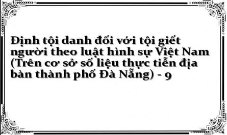 Định tội danh đối với tội giết người theo luật hình sự Việt Nam (Trên cơ sở số liệu thực tiễn địa bàn thành phố Đà Nẵng) - 9