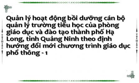 Quản lý hoạt động bồi dưỡng cán bộ quản lý trường tiểu học của phòng giáo dục và đào tạo thành phố Hạ Long, tỉnh Quảng Ninh theo định hướng đổi mới chương trình giáo dục phổ thông - 1