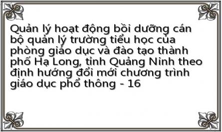 Quản lý hoạt động bồi dưỡng cán bộ quản lý trường tiểu học của phòng giáo dục và đào tạo thành phố Hạ Long, tỉnh Quảng Ninh theo định hướng đổi mới chương trình giáo dục phổ thông - 16