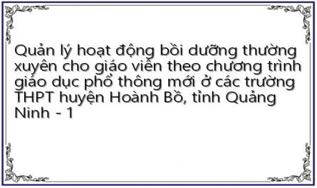 Quản lý hoạt động bồi dưỡng thường xuyên cho giáo viên theo chương trình giáo dục phổ thông mới ở các trường THPT huyện Hoành Bồ, tỉnh Quảng Ninh - 1
