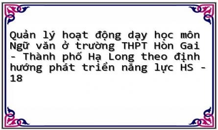 Quản lý hoạt động dạy học môn Ngữ văn ở trường THPT Hòn Gai - Thành phố Hạ Long theo định hướng phát triển năng lực HS - 18