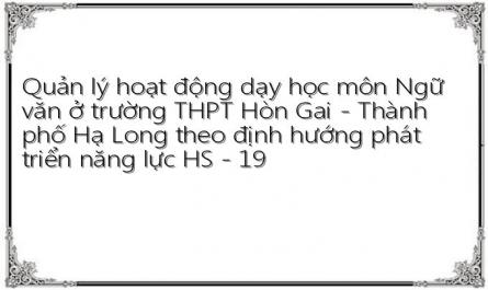 Quản lý hoạt động dạy học môn Ngữ văn ở trường THPT Hòn Gai - Thành phố Hạ Long theo định hướng phát triển năng lực HS - 19