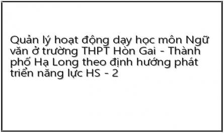 Quản lý hoạt động dạy học môn Ngữ văn ở trường THPT Hòn Gai - Thành phố Hạ Long theo định hướng phát triển năng lực HS - 2