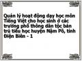 Quản lý hoạt động dạy học môn Tiếng Việt cho học sinh ở các trường phổ thông dân tộc bán trú tiểu học huyện Nậm Pồ, tỉnh Điện Biên