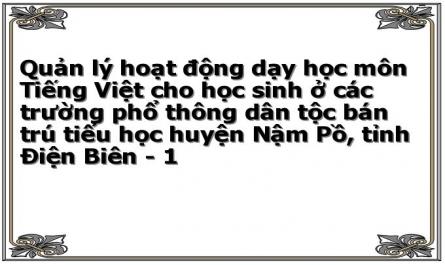 Quản lý hoạt động dạy học môn Tiếng Việt cho học sinh ở các trường phổ thông dân tộc bán trú tiểu học huyện Nậm Pồ, tỉnh Điện Biên - 1