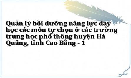 Quản lý bồi dưỡng năng lực dạy học các môn tự chọn ở các trường trung học phổ thông huyện Hà Quảng, tỉnh Cao Bằng - 1