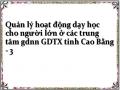 Quản lý hoạt động dạy học cho người lớn ở các trung tâm gdnn GDTX tỉnh Cao Bằng - 3
