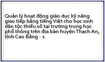 Quản lý hoạt động giáo dục kỹ năng giao tiếp bằng tiếng Việt cho học sinh dân tộc thiểu số tại trường trung học phổ thông trên địa bàn huyện Thạch An, tỉnh Cao Bằng - 1