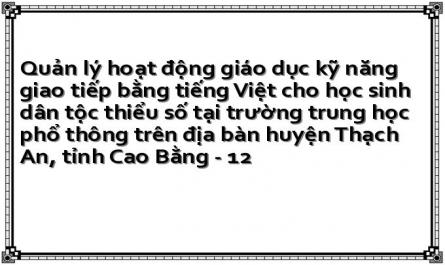 Các Biện Pháp Quản Lý Hoạt Động Giáo Dục Kỹ Năng Giao Tiếp Bằng Tiếng Việt Cho Học Sinh