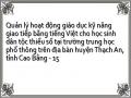 Quản lý hoạt động giáo dục kỹ năng giao tiếp bằng tiếng Việt cho học sinh dân tộc thiểu số tại trường trung học phổ thông trên địa bàn huyện Thạch An, tỉnh Cao Bằng - 15