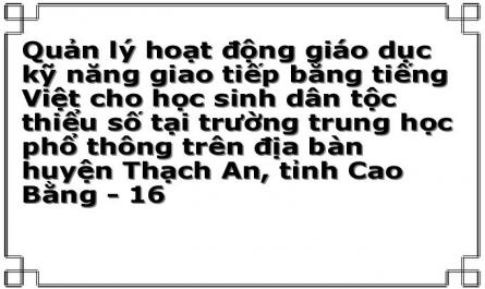 Quản lý hoạt động giáo dục kỹ năng giao tiếp bằng tiếng Việt cho học sinh dân tộc thiểu số tại trường trung học phổ thông trên địa bàn huyện Thạch An, tỉnh Cao Bằng - 16