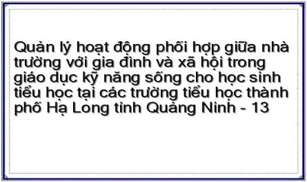 Quản lý hoạt động phối hợp giữa nhà trường với gia đình và xã hội trong giáo dục kỹ năng sống cho học sinh tiểu học tại các trường tiểu học thành phố Hạ Long tỉnh Quảng Ninh - 13
