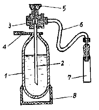 Hình 1 6 Bình chữa cháy bằng khí CO2 1 Thân bình 2 Ống xiphông 3 Van an toàn 3