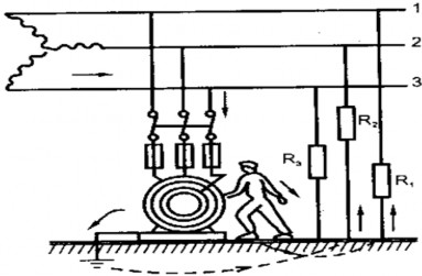 Hình 2 12 Nồi đất bảo vệ trực tiếp b Nối đất bảo vệ qua dây trung hoà 5