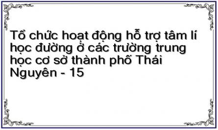 Tổ chức hoạt động hỗ trợ tâm lí học đường ở các trường trung học cơ sở thành phố Thái Nguyên - 15