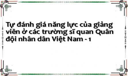 Tự đánh giá năng lực của giảng viên ở các trường sĩ quan Quân đội nhân dân Việt Nam