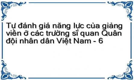 Tự đánh giá năng lực của giảng viên ở các trường sĩ quan Quân đội nhân dân Việt Nam - 6