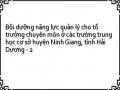 Bồi dưỡng năng lực quản lý cho tổ trưởng chuyên môn ở các trường trung học cơ sở huyện Ninh Giang, tỉnh Hải Dương - 2