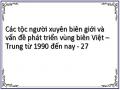 Các tộc người xuyên biên giới và vấn đề phát triển vùng biên Việt – Trung từ 1990 đến nay - 27