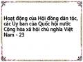 Hoạt động của Hội đồng dân tộc, các Ủy ban của Quốc hội nước Cộng hòa xã hội chủ nghĩa Việt Nam - 23